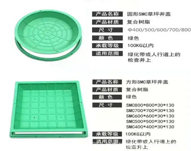 汤原树脂复合种植井盖展示